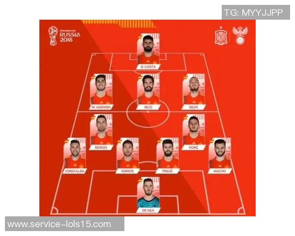 俄罗斯与西班牙足球对决结果揭晓引发热议分析 俄罗斯与西班牙足球对决结果揭晓引发热议分析